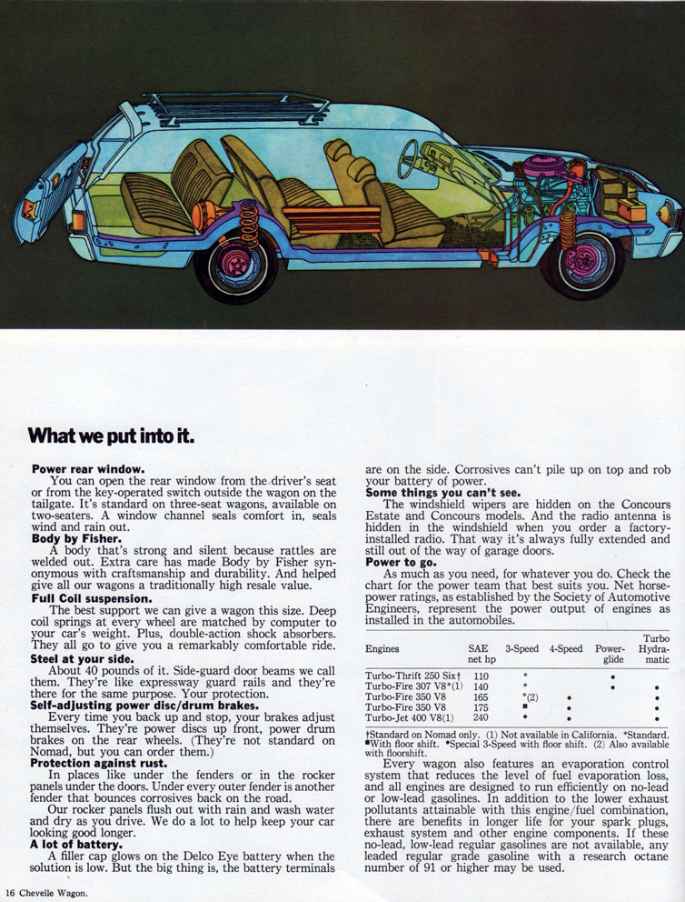 n_1972 Chevrolet Wagons-16.jpg